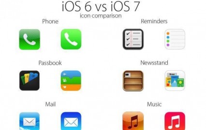 iOs 6 vs iOs 7